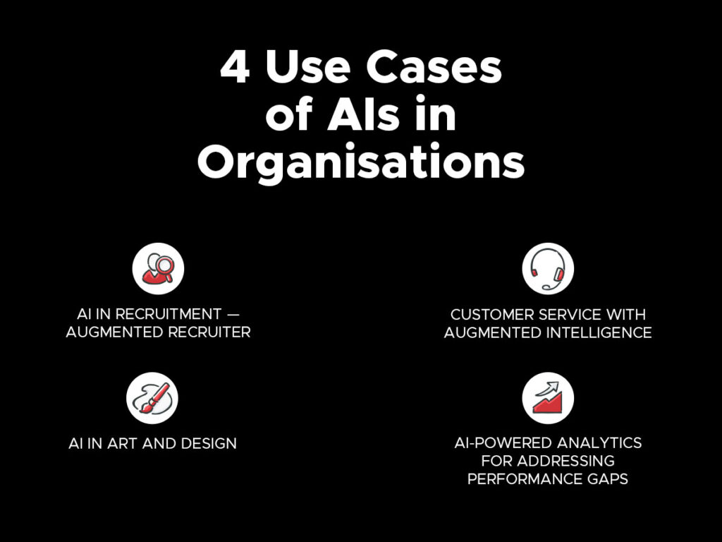 Use cases for AIs in Organisations