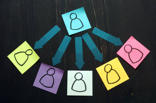 The Strategic Value of Outsourced Telemarketing